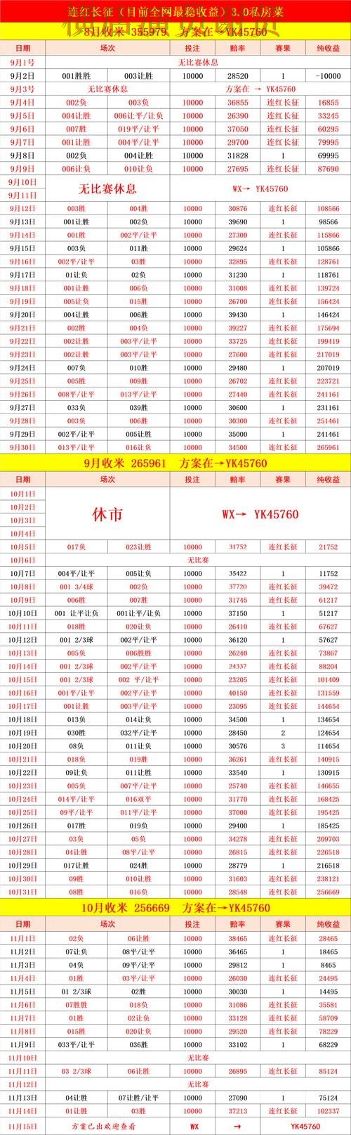 问鼎娱乐世界杯赔率变化趋势与投注策略解析