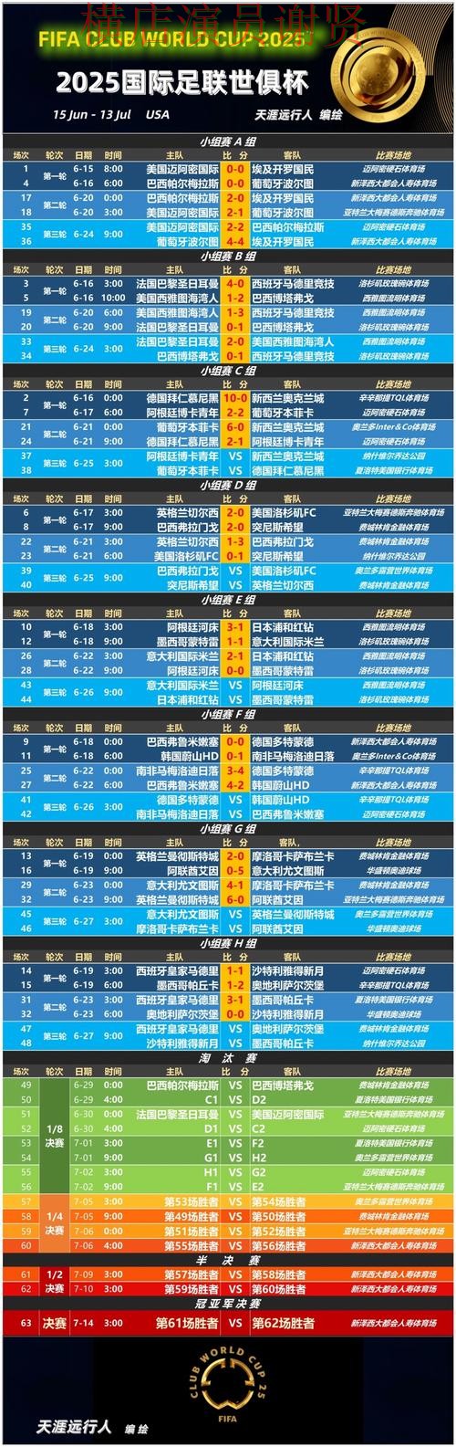 问鼎娱乐世界杯赔率变化趋势与投注策略解析