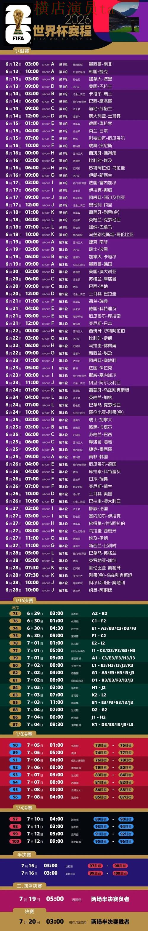 世界杯竞猜网站盘点合集：覆盖数据分析与入口方式 - 世界杯赛事中心