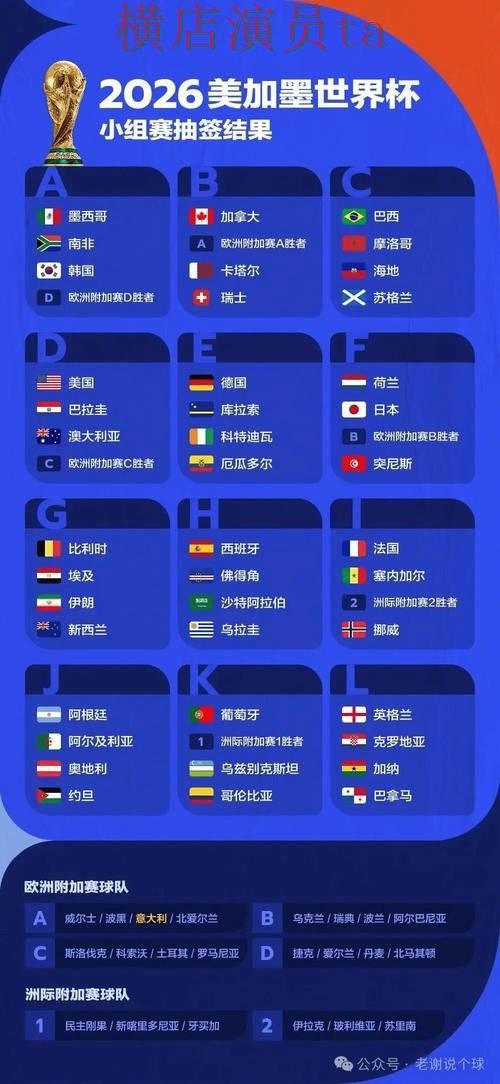 世界杯投注平台合集解析:直播入口全指南 - 2026世界杯 世界杯投注平台合集解析:直播入口全指南 - 2026世界杯