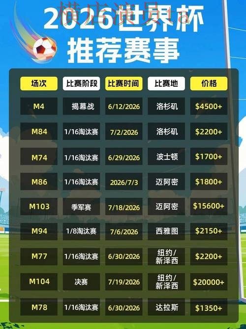 世界杯买球平台访问方式怎么选?实测对比给你答案(2026世界杯) 世界杯买球平台访问方式怎么选?实测对比给你答案(2026世界杯)