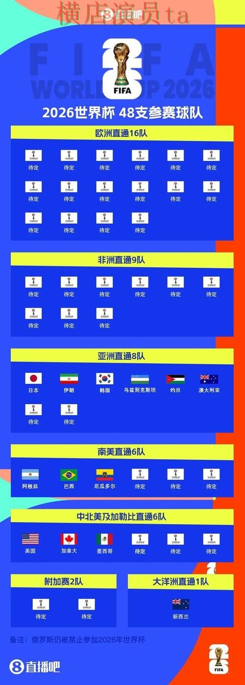 汇总世界杯买球平台:从数据分析到使用全流程解析 - 2026世界杯 汇总世界杯买球平台:从数据分析到使用全流程解析 - 2026世界杯